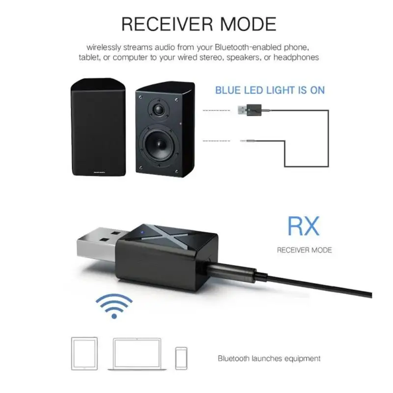 2 в 1 Bluetooth передатчик приемник Bluetooth аудио приемник Aux умный Bluetooth музыкальный приемник для динамика