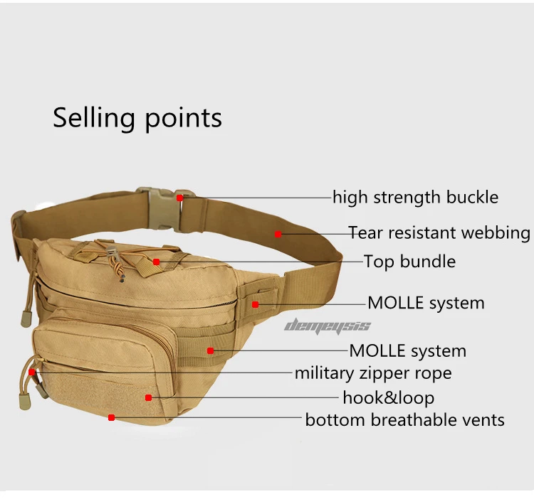 WYNEX Pochette Téléphone Portable Tactique Sacoche Ceinture Homme Poche Molle EDC Gadget Étui pour Téléphone Militaire Mini Sac Ceinture Tactique pour Sport Plein-Air,avec Porte-Carte