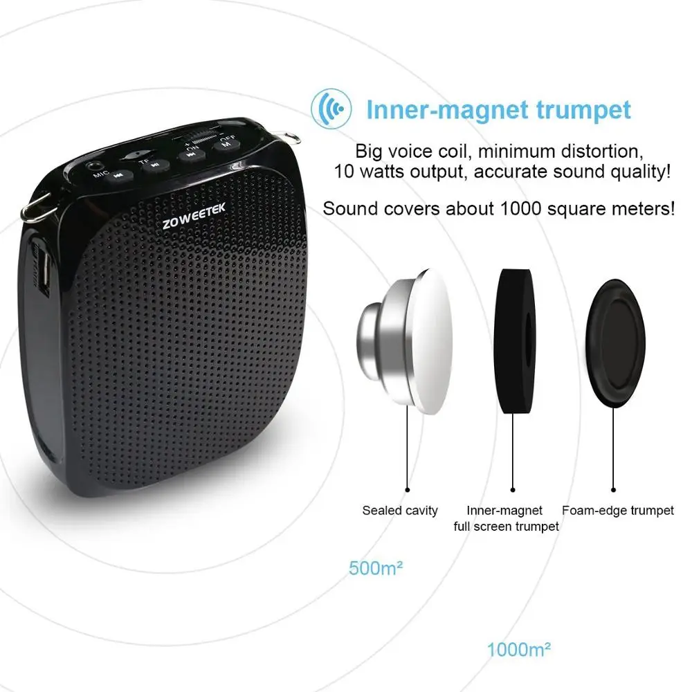 Zoweetek Wired Mini Audio Speaker Portable Voice