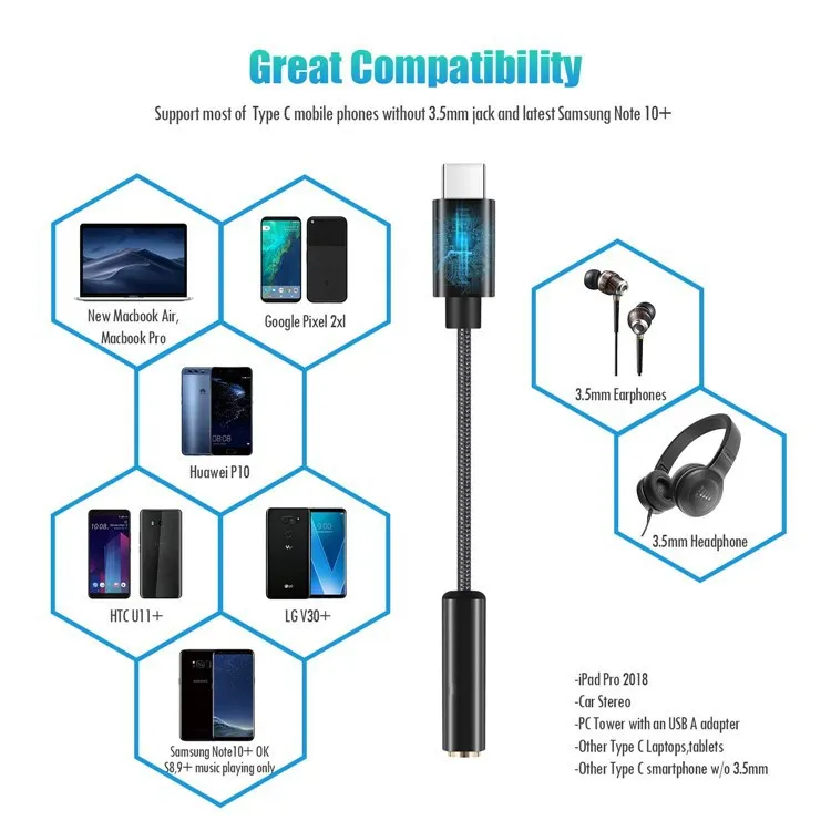 Type C To 3 5mm Earphone Adapter Audio Adapter Cable Type C Amp Decoder Amplifier Lossless DAC4042 Chip for Headphone Phone