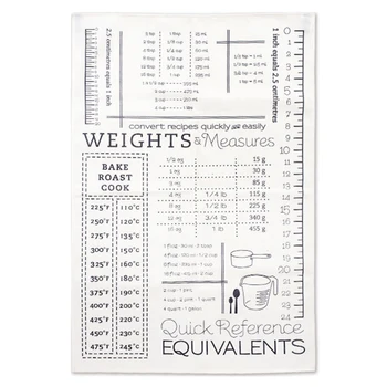 

Dining Table Placemat Units Conversion Chart Printed Table Napkin Cleaning Cloth Photography Backdrop