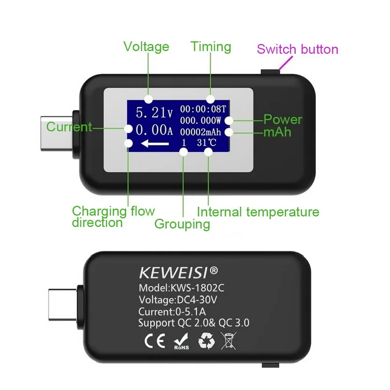 DC USB тестер тока 4-30 в измеритель напряжения Амперметр цифровой монитор измеритель напряжения Емкость зарядное устройство детектор для смартфона