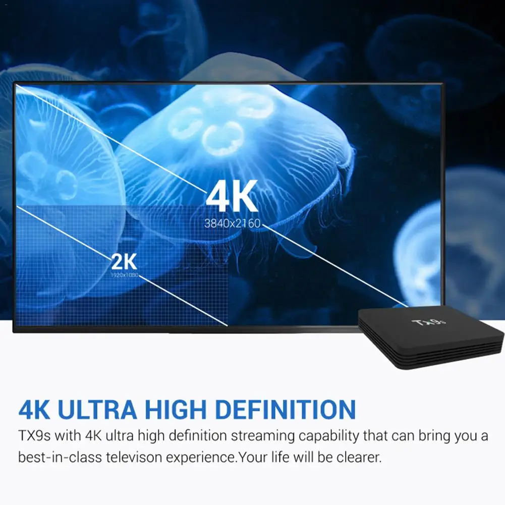 TX9S Smart Android 4k tv Box AmlogicS912 чип 2 ГБ 8 ГБ медиаплеер телеприставка с пультом дистанционного управления Поддержка 24 языков