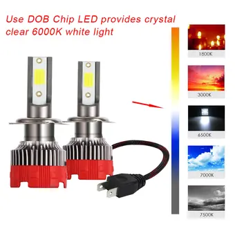 

H7 LED Headlight Bulb Conversion Kit High Low Beam Fog Lamp 6000K White Car Driving Light Reverse Vehicle Head Light