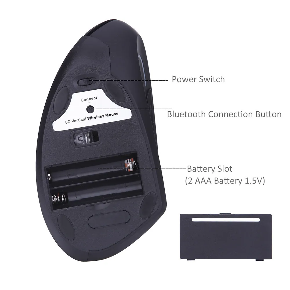 20# эргономичная мышь, беспроводная Bluetooth мышь, игровая эргономичная дизайнерская Вертикальная мышь 1600 dpi, USB мыши, игровая мышь, компьютерная мышь