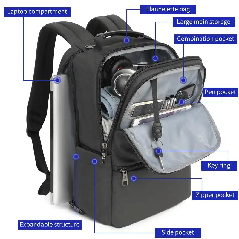 19 Laptop Backpack Discount, 54% OFF 
