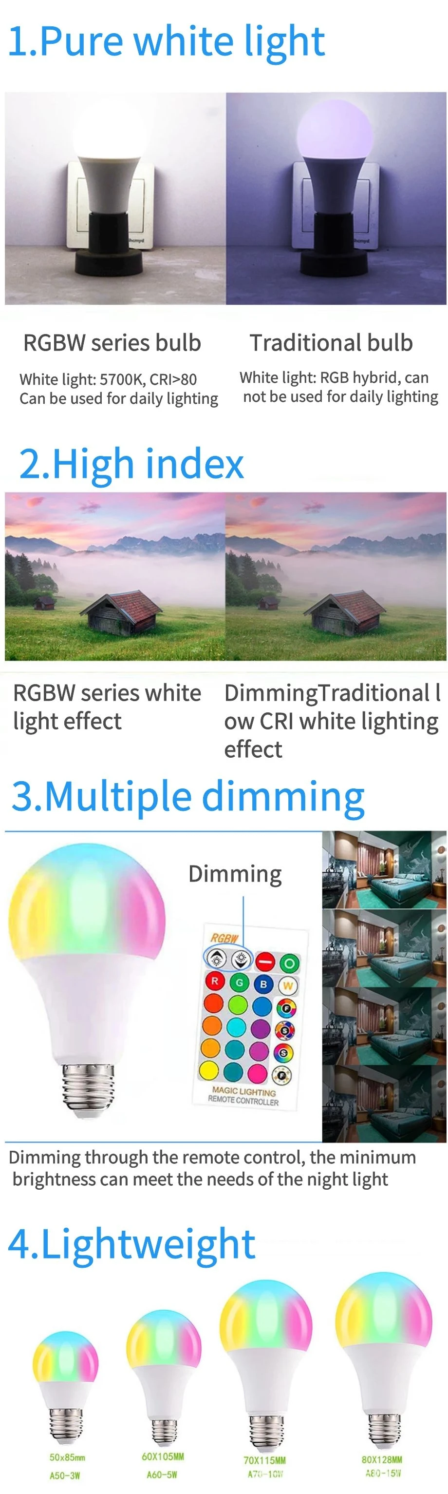 110V 220V 85-265V E27 E14 RGB LED bulb 16 Color Magic LED Night Light Lamp Dimmable Stage Light / 24key Remote Control holiday