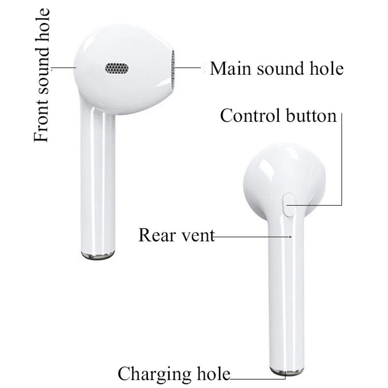 i7s-Tws-Bluetooth-Earphones-Sport-Wireless-Earphone-Headphone-Earbuds-With-Charging-Pods-for-Apple-iPhone-Xiaomi(3)