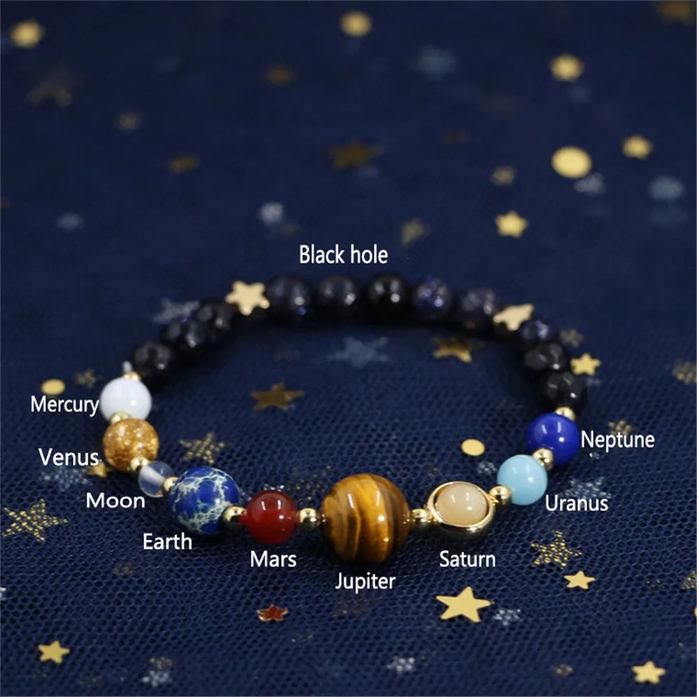 

Handmade Universal Galaxy Guardian Star Eight Planets Blue Sandstone Bracelets Solar System Reiki Jewelry Gift for Women or Men