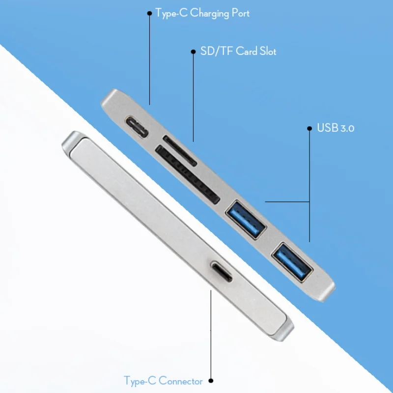 5 в 1 USB 3,1 type-C концентратор для SD TF ридер адаптер Thunderbolt 3 usb-хаб 3,0 USB-C type-C порт адаптер для MacBook Pro/Air