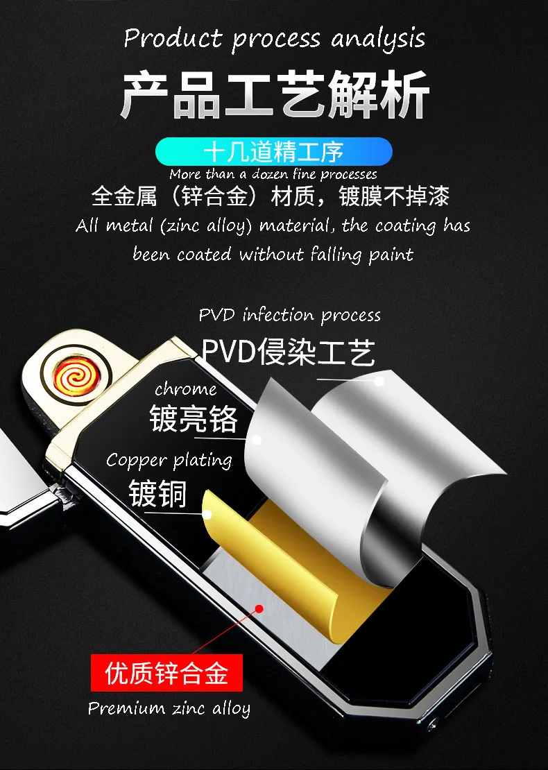 2019 перезаряжаемая ветрозащитная ультратонкая Индукционная usb Зажигалка