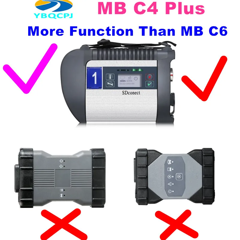 V2020.09 SD Разъем MB C4 PLUS звезда Диагностика поддержка DOIP Оригинальное программное