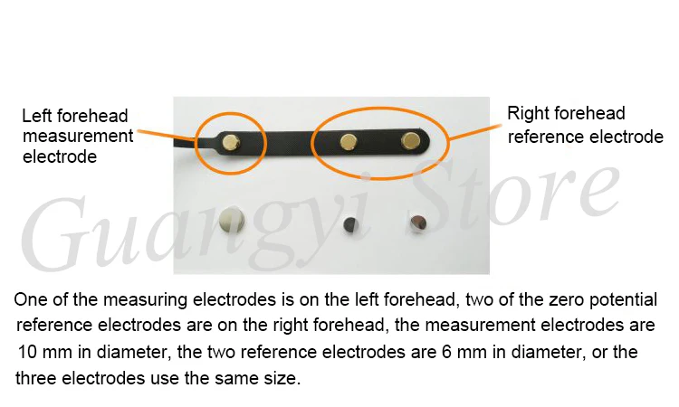 High Quality Eletrodomésticos