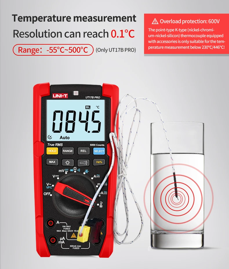 High Quality Ferramenta