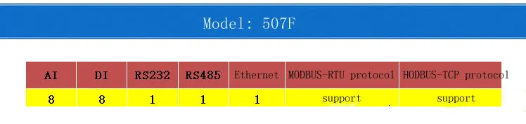 Ethernet модуль 8AI8DI промышленный модуль управления приобретением ModbusRTU порты TCP, UDP протокол IO блок, совместимый с RS485 232