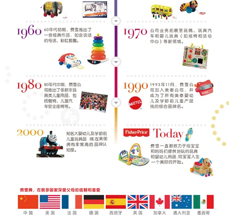 FISHER-PRICE резиновый мяч для детей, баскетбольный мяч для малышей, эластичный мяч, игрушка для мальчиков, От 1 до 3 лет, только 5