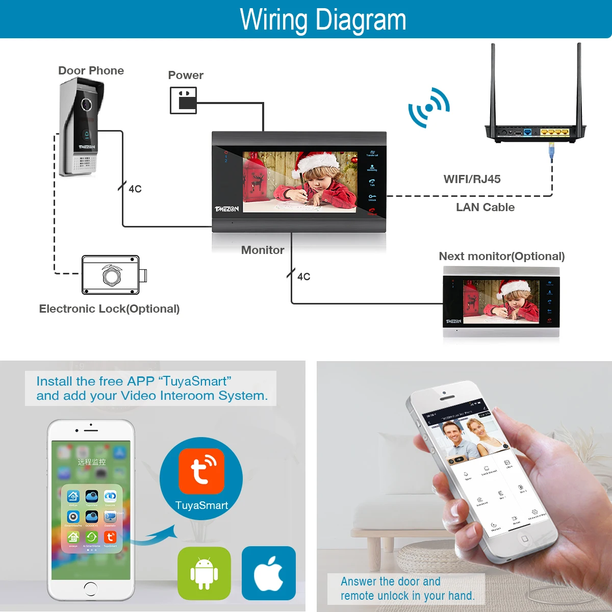 TMEZON 1080P WLAN Video Türsprechanlage mit 7/" IP Monitor 2 Überwachungskamera