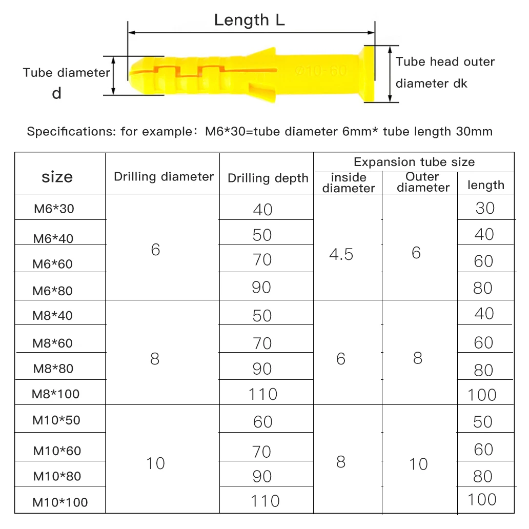 LUHUICHANG 200 шт. M6 M8 M10 желтые ребристые пластиковые Якорные стены пластиковые расширительные трубы Настенные пробки гипсокартон