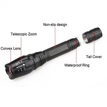 

Zoomable 10000LM 5-Mode T6 LED Flashlight 18650 Torch Lamp Light & Li-ion Charging Base Bicycle Holder Clip