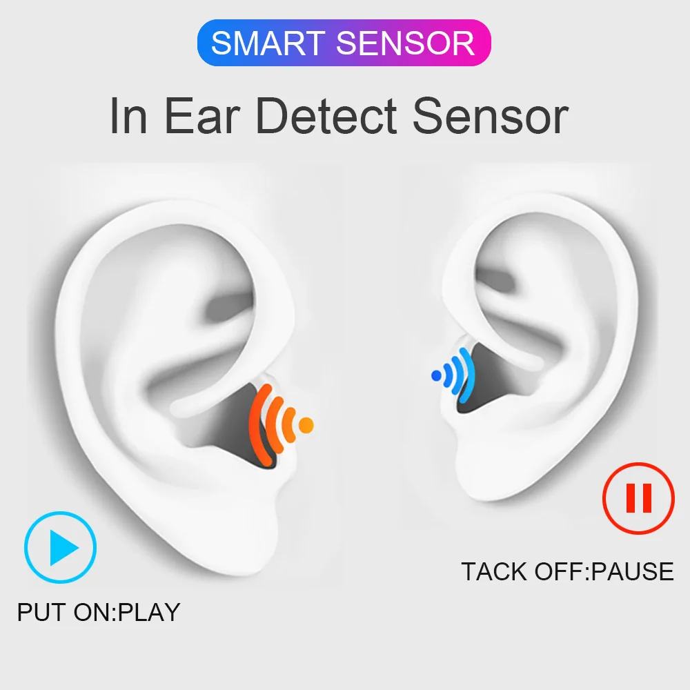 I200000 MAX TWS беспроводные Bluetooth наушники gps Rename Air 3 Pro 1:1 tws умный датчик pk h1 чип i90000 i200000 Pro MAX TWS