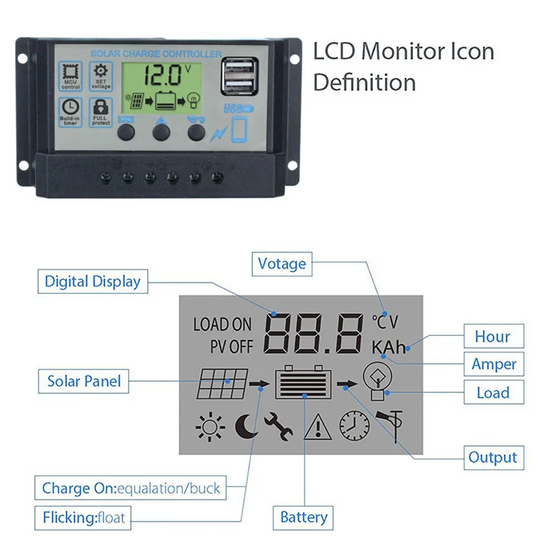 ЖК-дисплей двойной usb-авто регулятором солнечного заряда Панель контроллер 60A/50A/40A/30A/20A/10A 12V 24V ШИМ-контроллеры 5V Выход Панели солнечные регулятор