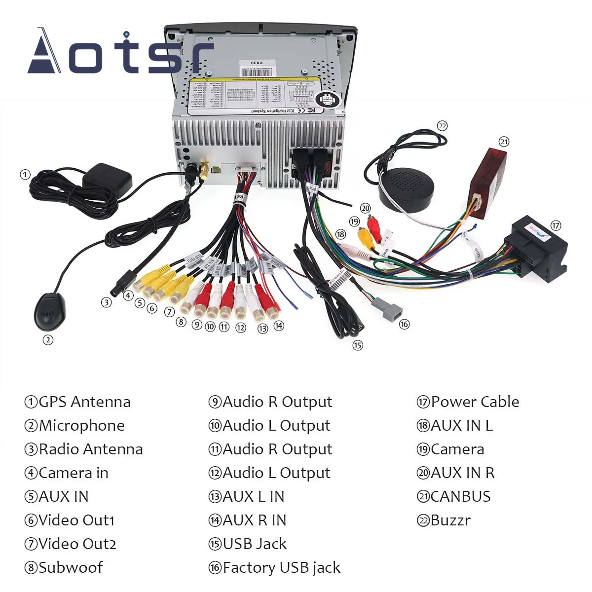 " Android 9,0 ips автомобильный DVD gps навигатор Автомобильный Радио плеер для peugeot 308 408 308SW мультимедийный плеер магнитофон головное устройство