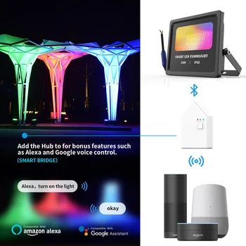 

24W Smart LED Floodlight Outdoor Landscape Lighting IP66 Waterproof Bluetooth Timing Control Intelligent Smart LED Floodlight