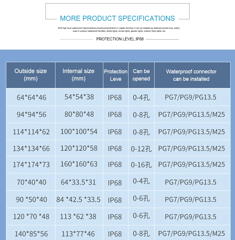 Description Picture 3 of itemIP68 Outdoor Waterproof Junction Box 2/3/4 Way Connector Terminal Block Case With Termina for Electrical Wiring Accessories