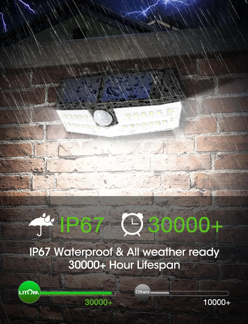 LITOM 30 LED Solar Light Wall Lamp LITOM CD137 IPX7 Waterproof Motion Sensor Light 120 Wide-angle Wall Lampe Solaire Exterieur (7)
