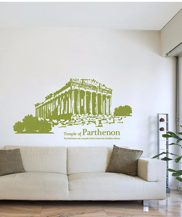 aeProduct.getSubject()