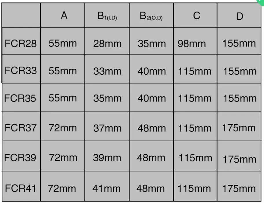 Бесплатная доставка Сделано в Тайване гоночный карбюратор CRF для грязи