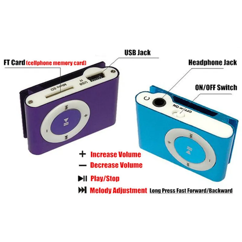 20p! Мини MP3 плеер с металлическим корпусом внешний вставленный SD/TF поддержка 1 8 ГБ