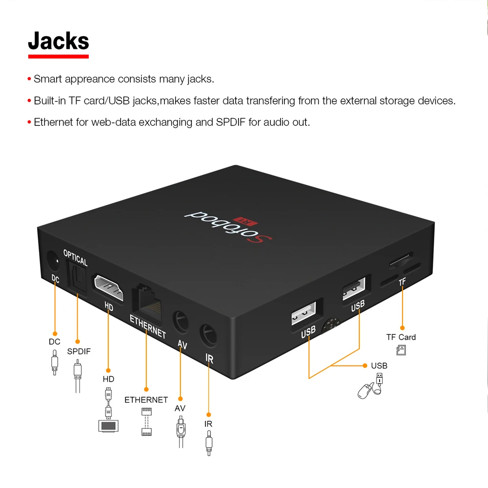 Sofobod Android 7.1 Smart TV Box&pro neo iptv subscription Europe France Beigium Arabic bein sport Android tv box iptv tv box