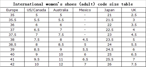 Женские сапоги; эластичные сапоги до бедра; обувь из натуральной кожи на толстом высоком каблуке; женские высокие сапоги на водонепроницаемой платформе