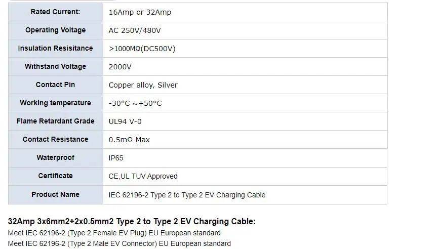 EV Charger Cable 16A 32A EV Charging Connector type 2 to type 2 electric car charger iec 62196-2 ev plug charging cable