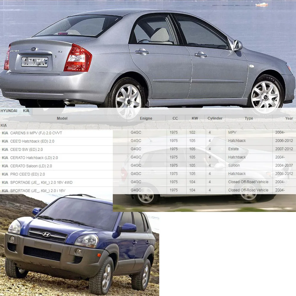 1 комплект проводов зажигания для HYUNDAI купе ELANTRA LANTRA II MATRIX TRAJET TUCSON i30 KIA CARENS CEE'D CERATO
