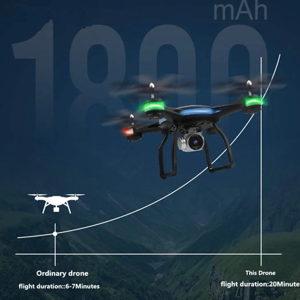 2,4G RC Дрон вертолет с камерой дистанционного управления Квадрокоптер самолет игрушка