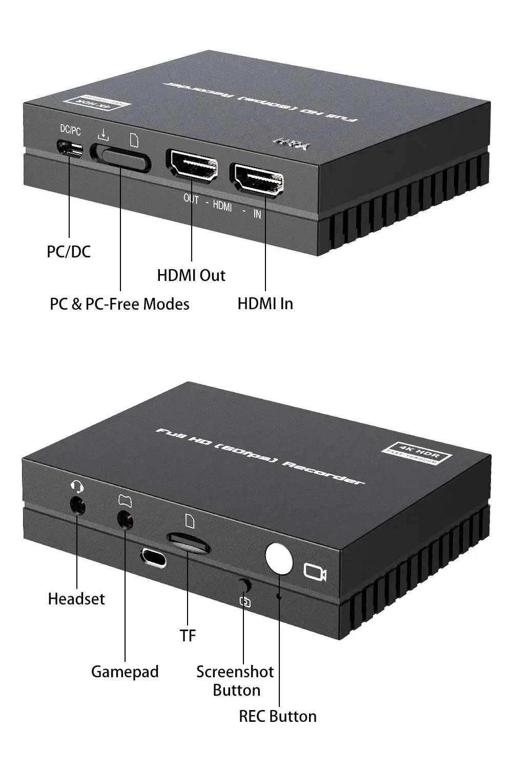 Y & H HDMI видеозахват 4K HDR автономная запись видео на карту Micro SD вечевечерние НКИ чат