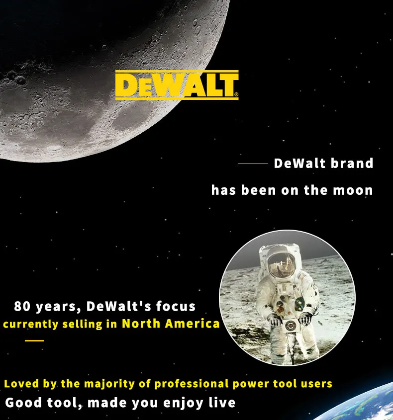 Dewalt DW349R/DW341K многофункциональная пила для дома, древесные и стальные ручные клещи
