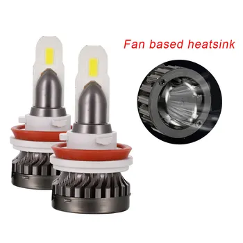 

Plug & Play H8/9/11 LED Headlight DC9-32V IP68 Hi/Lo Beam Lamp Beads