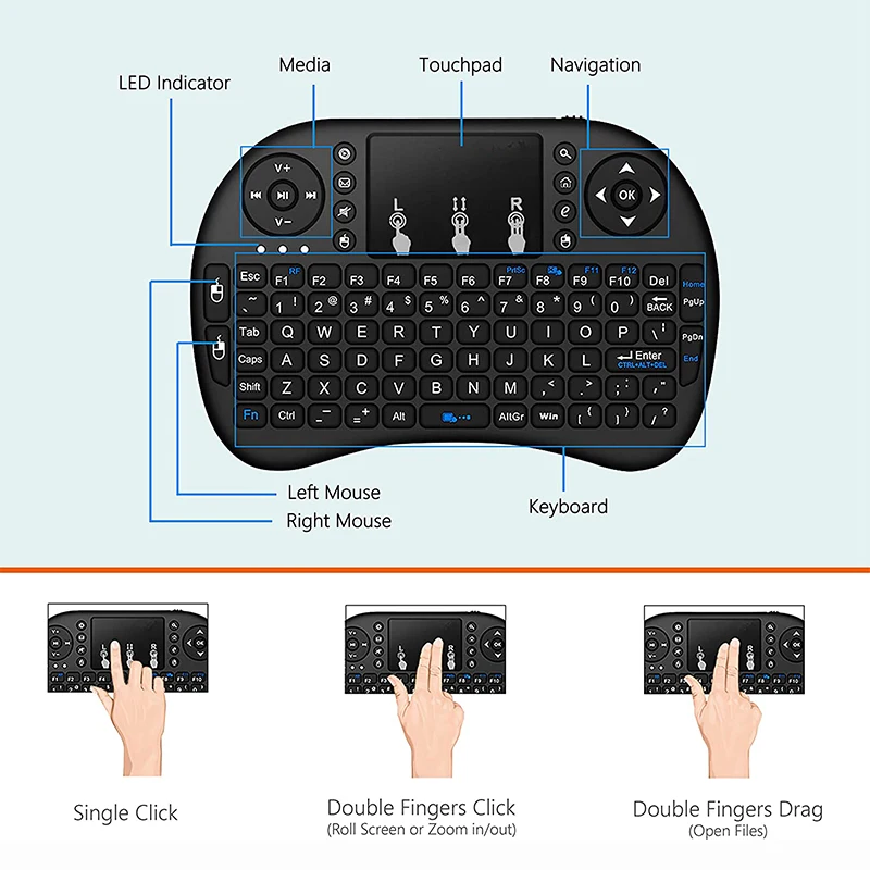 f2 and f3 keys not working
