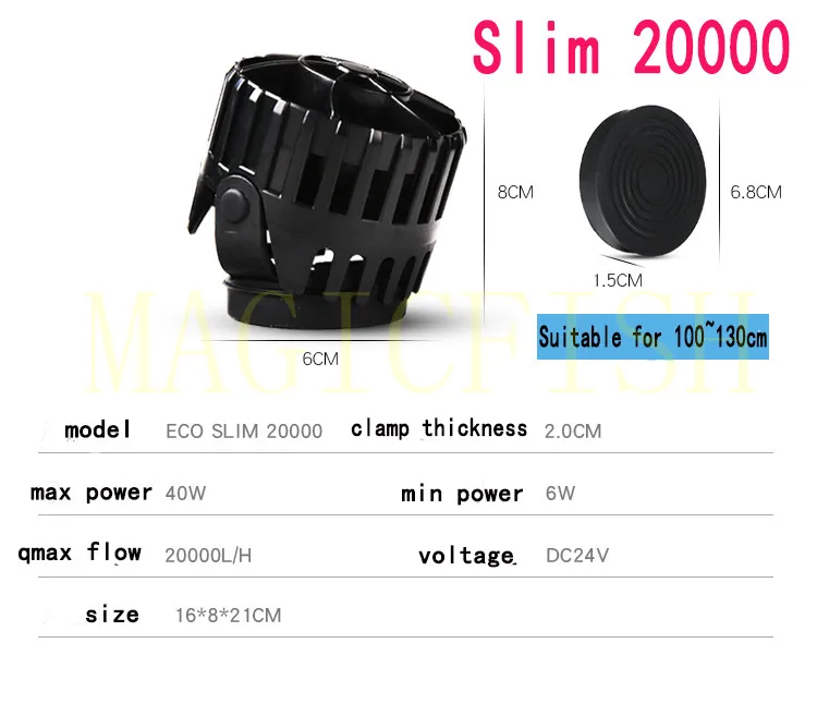 SLIM-20000