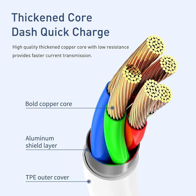 Baseus 3A Быстрая зарядка USB кабель для Micro type-C устройств кабель для передачи данных Быстрая зарядка кабель провод для huawei Xiaomi samsung Baseus 3A Быстрая зарядка USB кабель для Micro type-C устройств кабель для передачи данных Быстрая зарядка кабель провод для huawei Xiaomi samsung