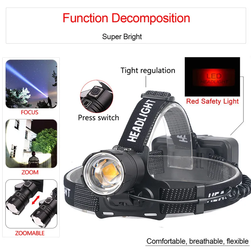 Skup Wysoki jasny żółty XHP70.3 czołówki led ciężki mglisty śnieżny wędkarstwo najpotężniejszy XHP70.2 reflektory latarka ZOOM użyj 18650 baterii