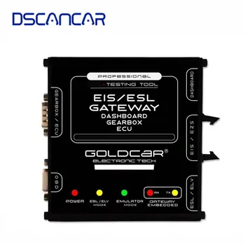 

Professional EIS ESL Dashboard Gateway Testing Tool Support FBS4
