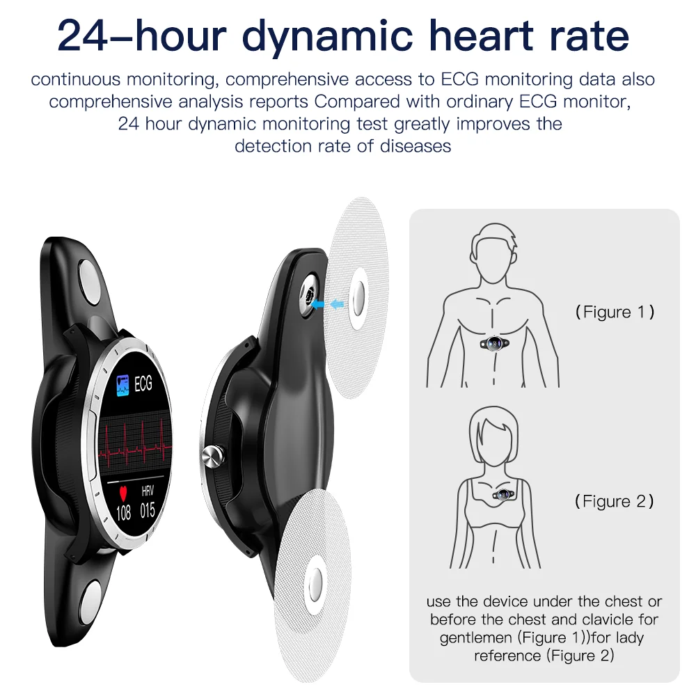 24 ð ECG Ʈ ð,   1.3 ġ Ǯ Ŭ ũ IP68  ɹڼ   ƮϽ Ʈġ