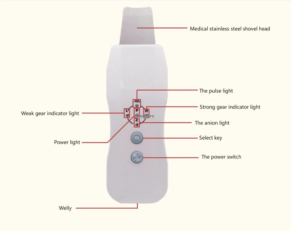 aeProduct.getSubject()