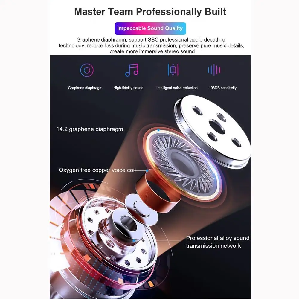 G02 TWS bluetooth wireless earphone Stereo waterproof earbuds with 3300mAh LED Smart Power Bank Phone Holder headphone