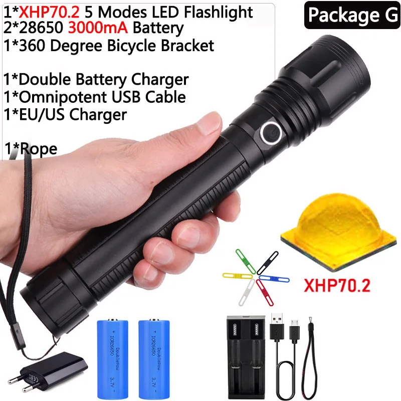 Водонепроницаемый светодиодный фонарик, самый мощный XLamp xhp70.2 светодиодный фонарь, масштабируемый, 5 режимов, xhp50, 18650 или 26650 аккумулятор, лучший для кемпинга - Испускаемый цвет: Package G