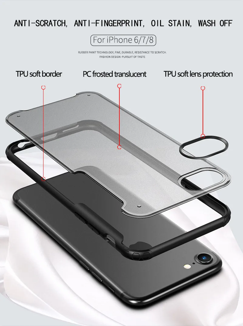 Чехол для iPhone 6 6s 7 8 Plus X Xs Max XR защитный силиконовый чехол с жестким задним корпусом грязеотталкивающий противоударный плотный чехол